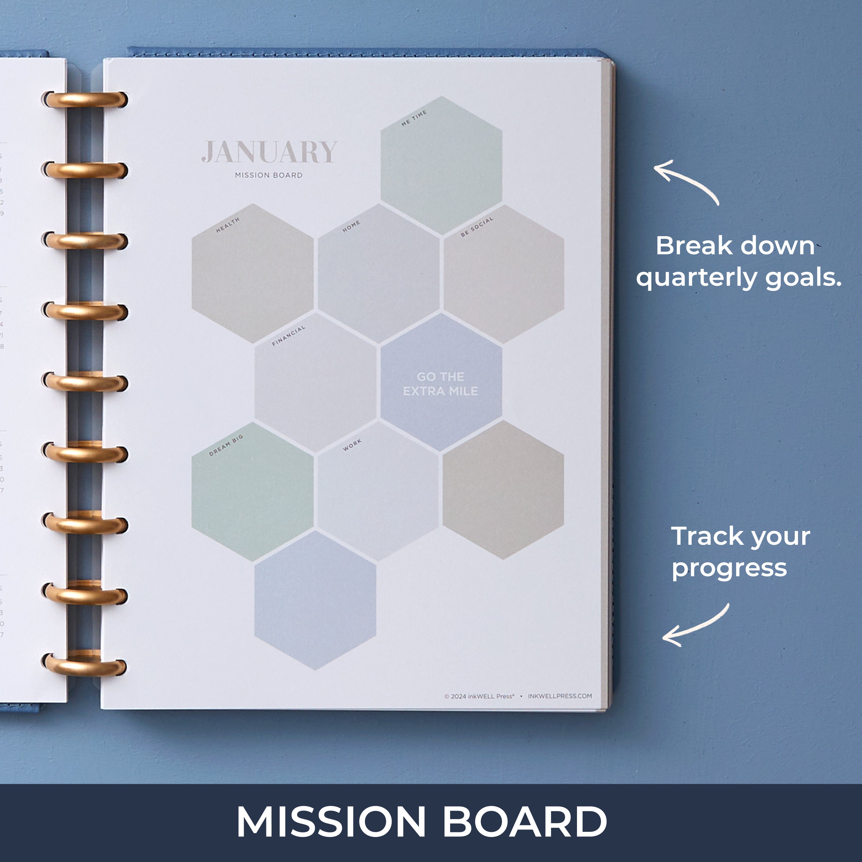 mission board, hexagonal sections for planning