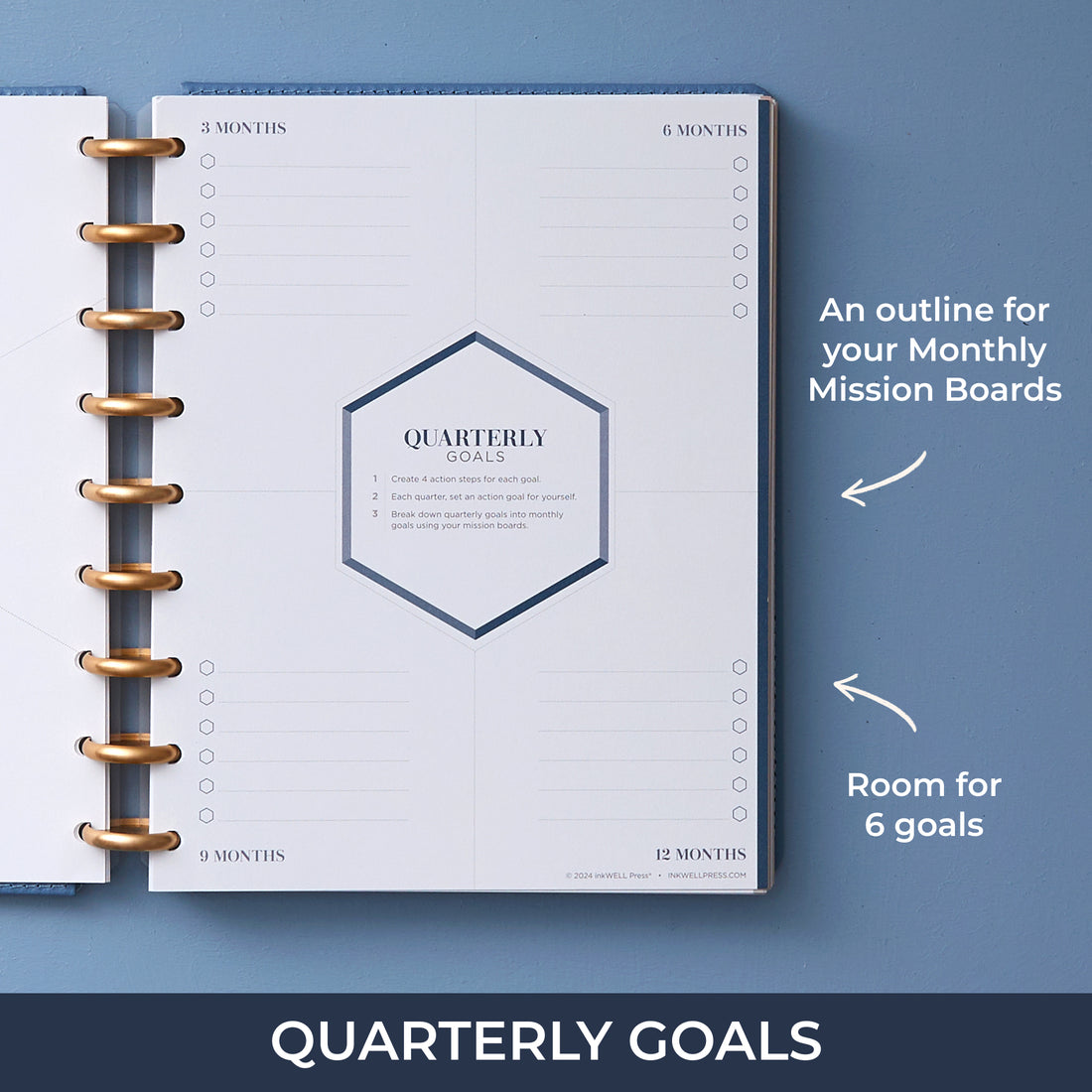 quarterly goals 3 6 9 and 12 month sections with bullet points