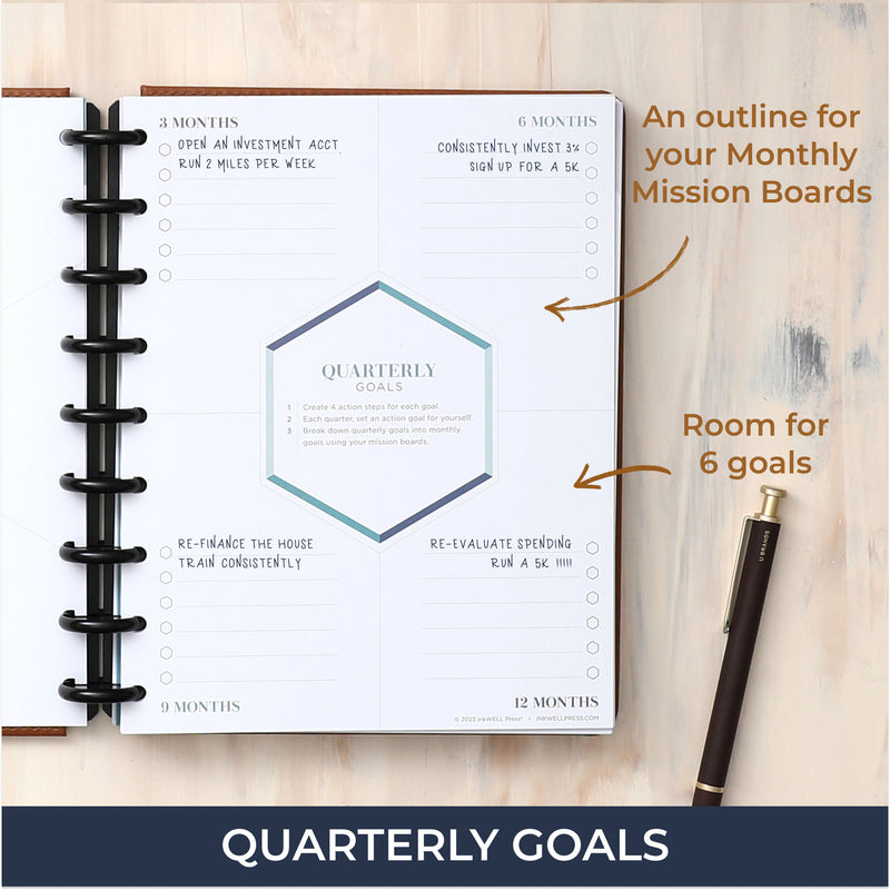 quarterly goals 3 6 9 and 12 month sections with bullet points
