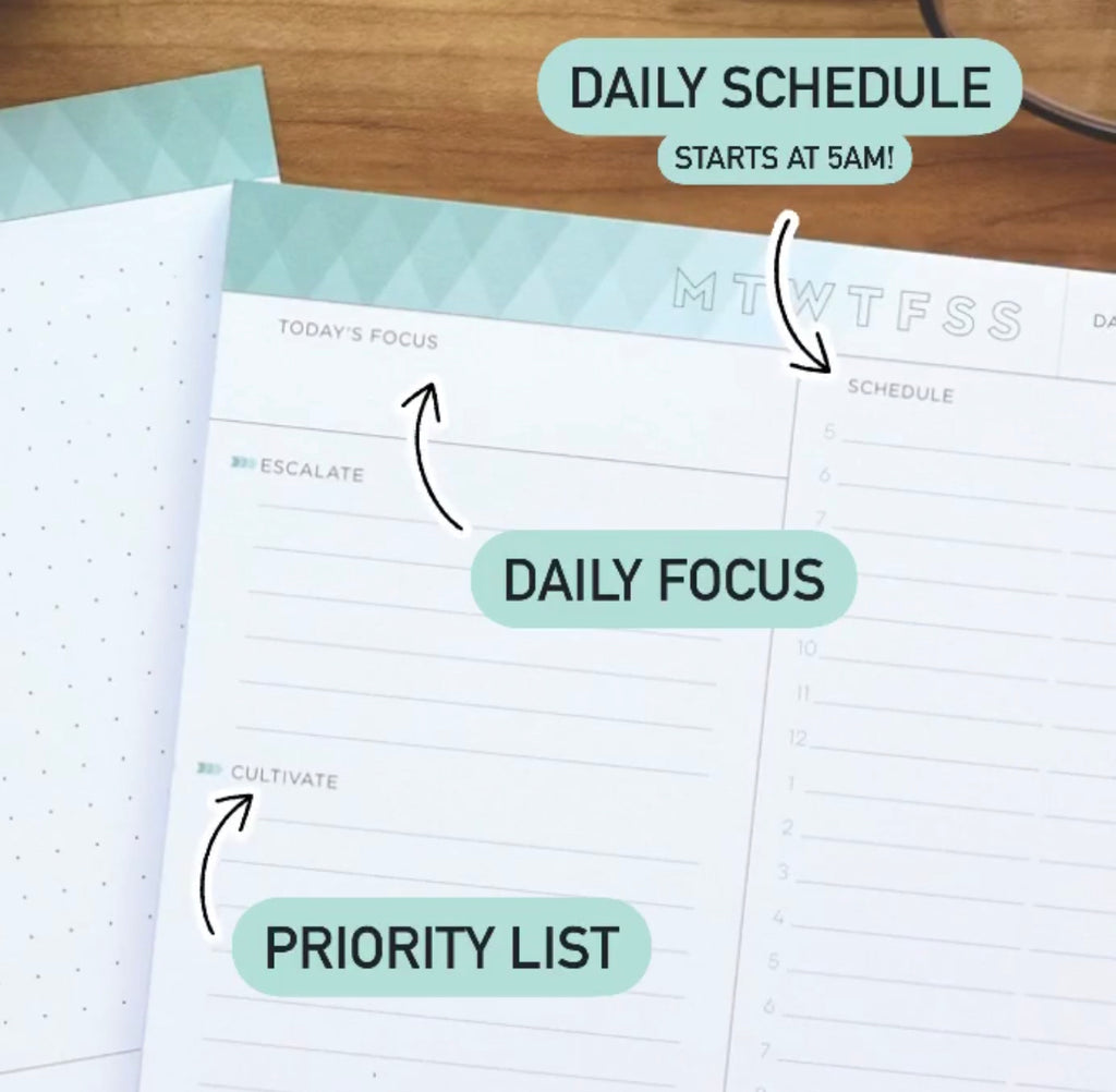 inkWELL Press Daily Focus Notepad showing Colorful Daily Schedule and Accomplishments