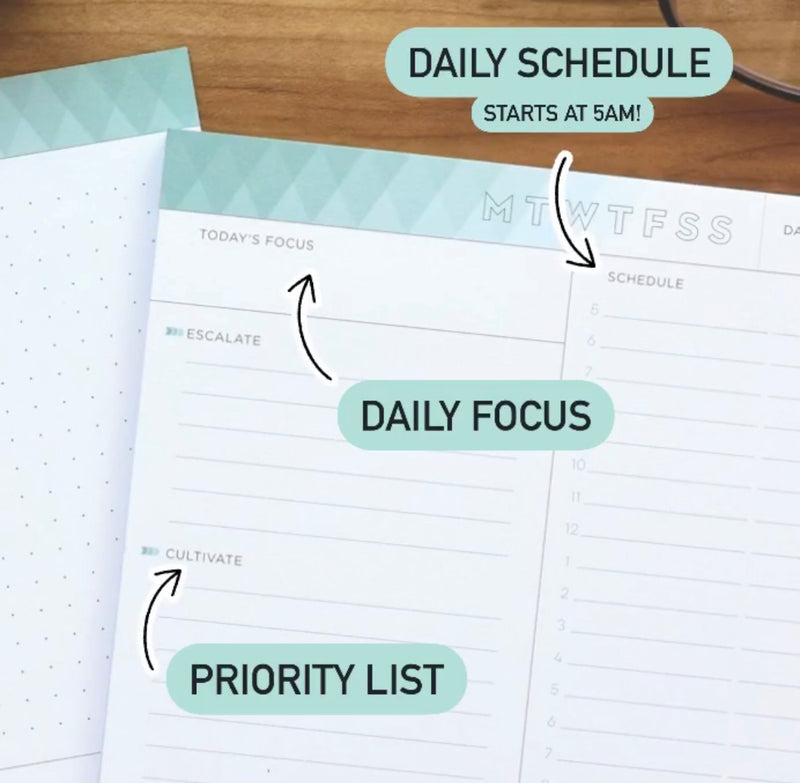 inkWELL Press Daily Planning with Daily Focus, Schedule, and Priority List